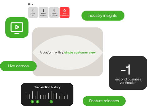 RelyComply_WebinarWebsitePage_FirstImage_2